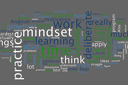 Growth Mindset Word Cloud